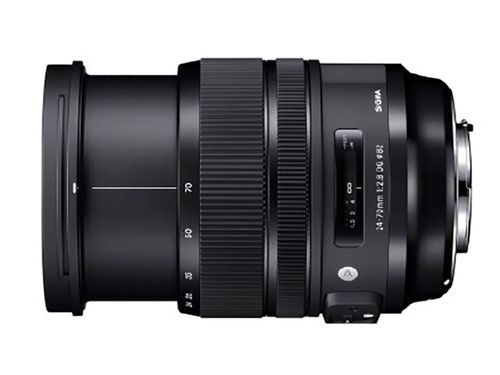 Sony's Financial Strategy for Digital Transformation