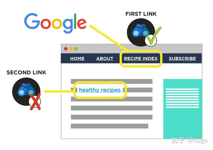 How to Use Google Alerts for SEO and Reputation Management 